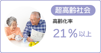 超高齢社会:高齢化率21％以上