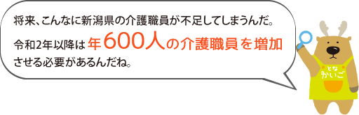 国全体の介護人材の需要見込み約253万人/介護人材の供給見込み約215.2万人/約37.7万人不足