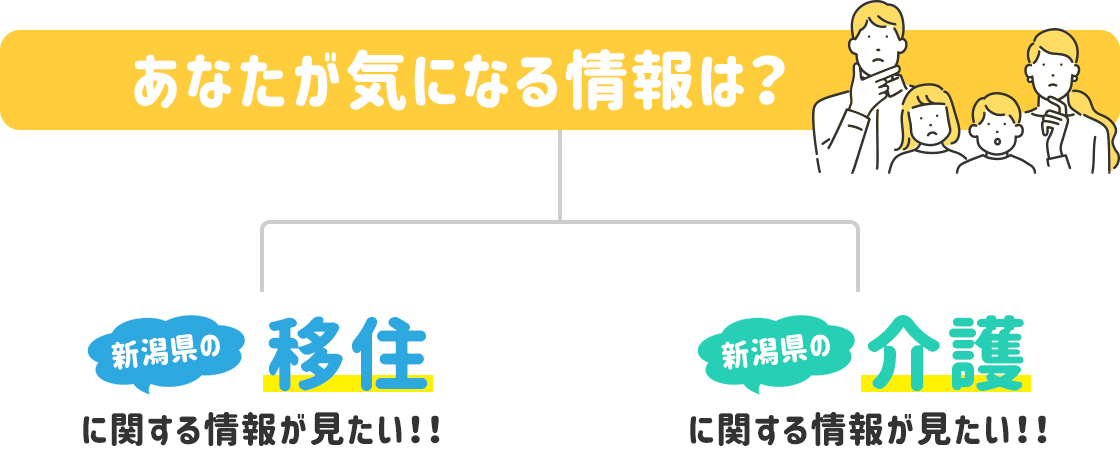 あなたが気になる情報は？