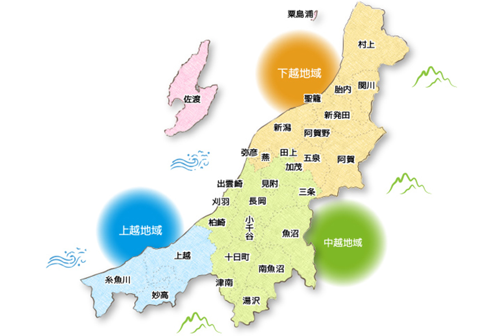 新潟県の各市町村の情報